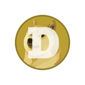 DOGE-USD forecast